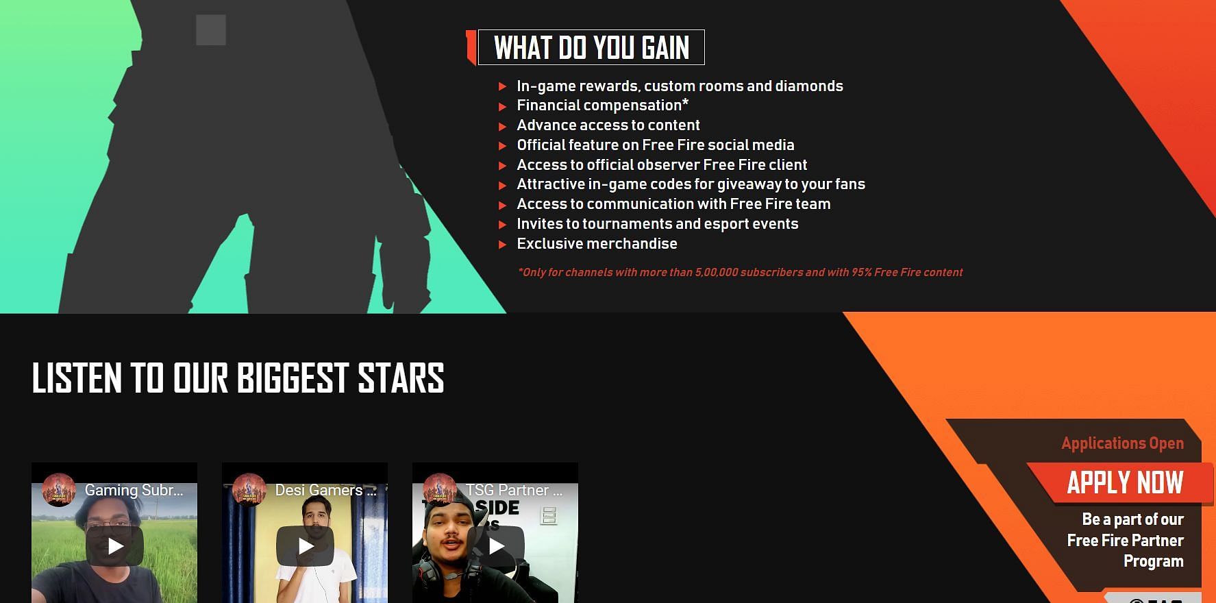 Perks of the Free Fire Partner Program (Image via Garena)